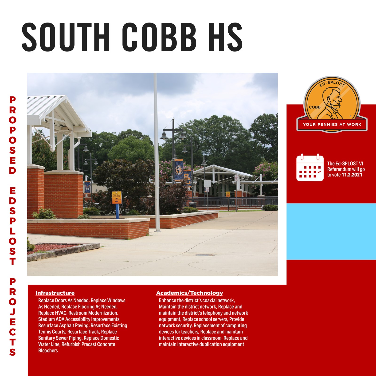 EdSPLOST Projects for South Cobb High School